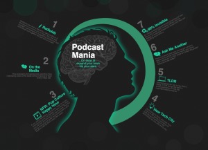 Podcasts to listen to